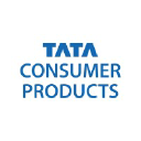Logo of TATA CONSUMER PRODUCTS LIMITED